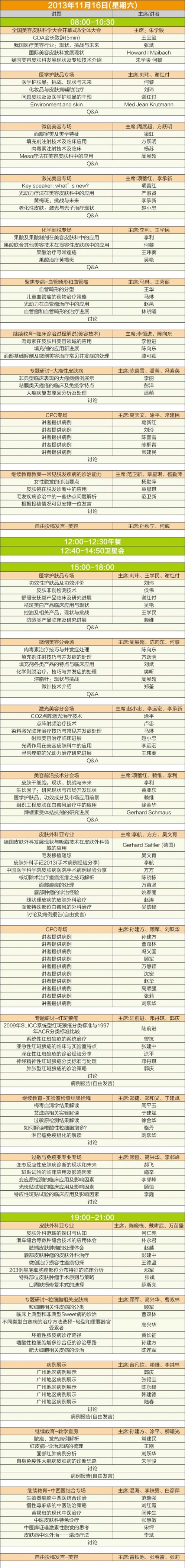 第九屆中國皮膚科醫(yī)師年會(huì)暨全國美容皮膚科大會(huì)